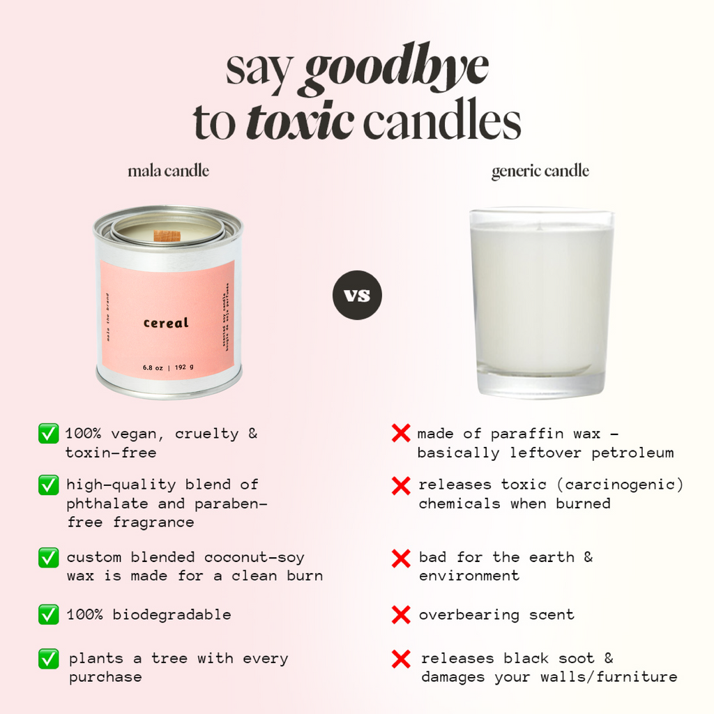 Cereal Candle — Citrus, Berry & Lemon